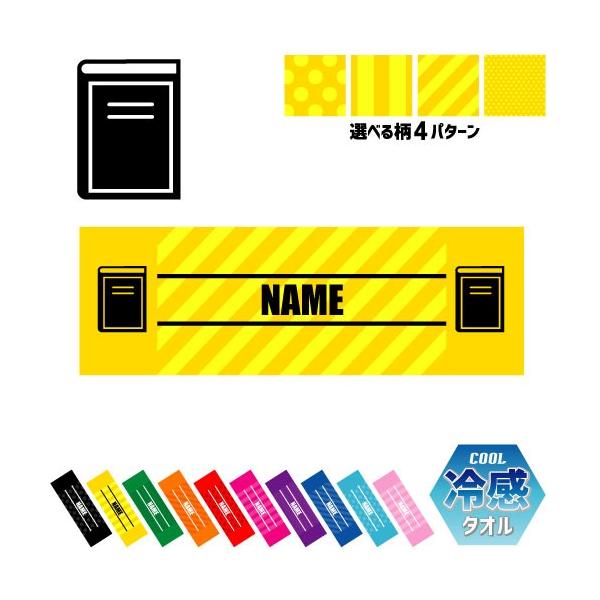 Ǐ ⊴^I p^I N[^I ΍ MǑ΍  } { w