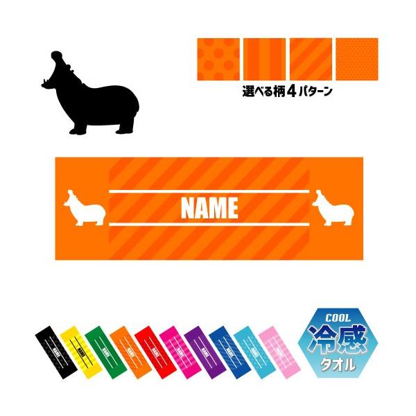 Jo ⊴^I p^I N[^I ΍ MǑ΍  Hippopotamus ͔n