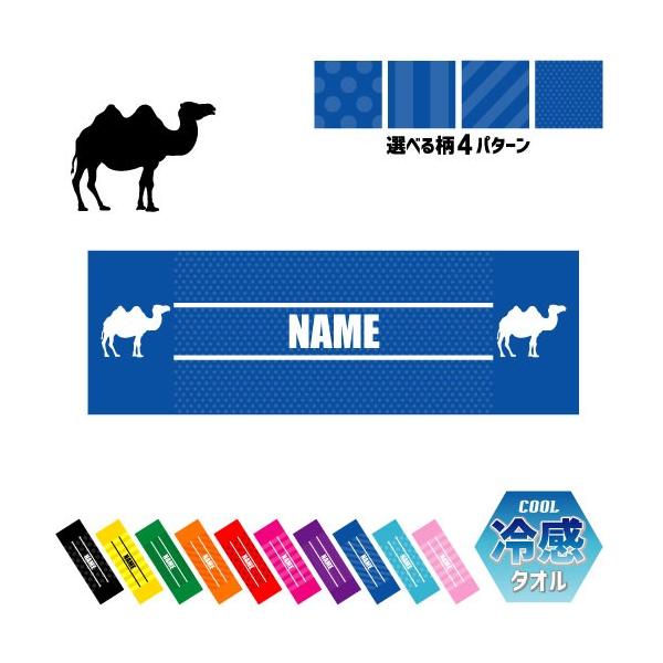 N_ ⊴^I p^I N[^I ΍ MǑ΍  pk Camelus L