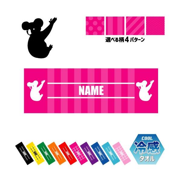 RA ⊴^I p^I N[^I ΍ MǑ΍  I[XgA Koala