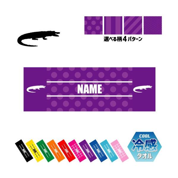 j ⊴^I p^I N[^I ΍ MǑ΍  k Crocodilians NR_C AQ[^[