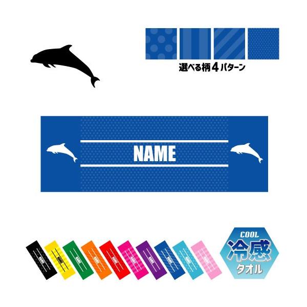 CJ ⊴^I p^I N[^I ΍ MǑ΍  C  Dolphin