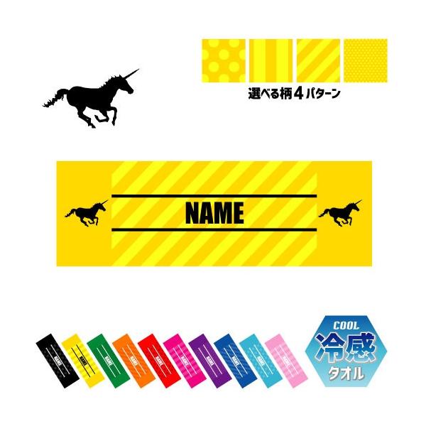 jR[ ⊴^I p^I N[^I ΍ MǑ΍  pb `̐ Unicorn