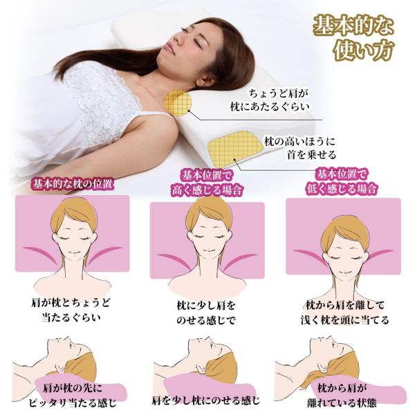 ストレートネック 枕 低反発 首こり 肩こり 横向き いびき まくら Buyee 日本代购平台 产品购物网站大全 Buyee一站式代购 Bot Online