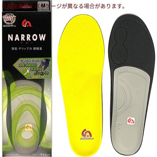 22年版 サッカー用インソールのおすすめ人気ランキング選 ジュニア用も セレクト Gooランキング