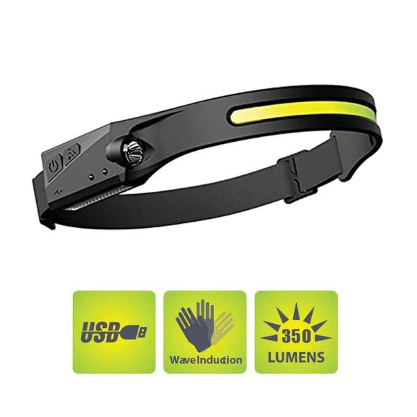 COBwbhCg ^b`X ZT[ COB XPE d [d LEDCg LEDwbhCg LEDv