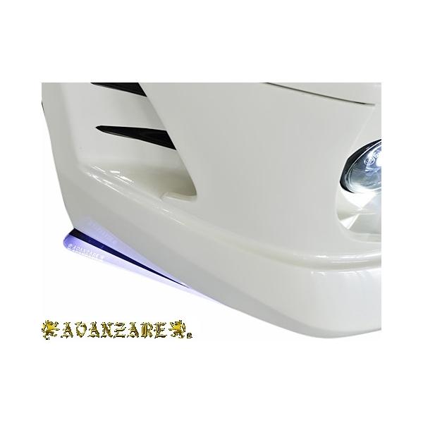 yM'sz z_ RB IfbZC RB1 RB2 (2003.10-2008.10) AVANZARE tgop[X|C[ ANtB E (u[/zCg) A@c@[