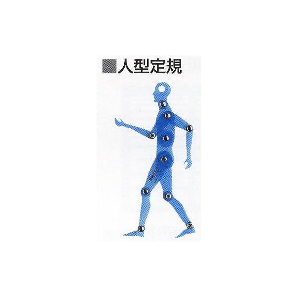 Xebh[ ev[g l^K@976@14