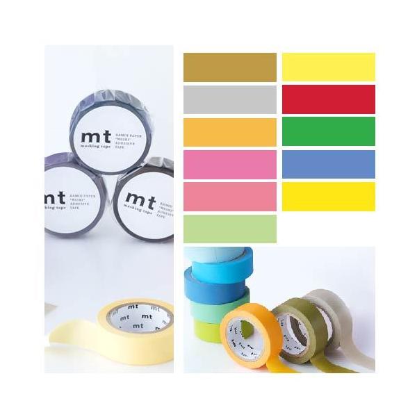 20܂Ń[։ mt}XLOe[v mt 1P basic 1 15mm×7m n