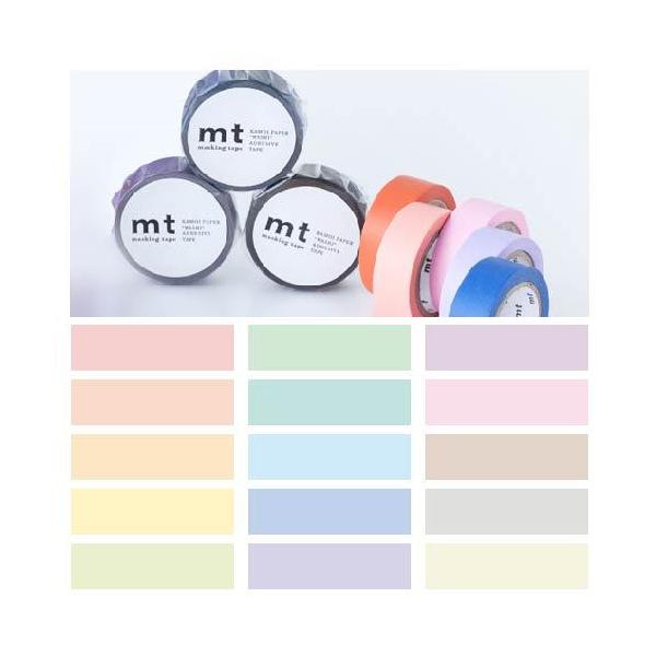 20܂Ń[։ mt }XLOe[v pXe mt 1P basic 1 15mm×7m n