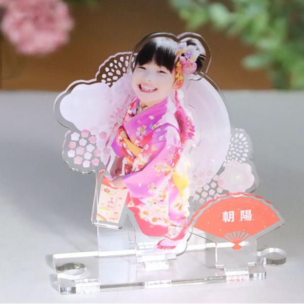 a ANX^h v[gt 3mm AVe{