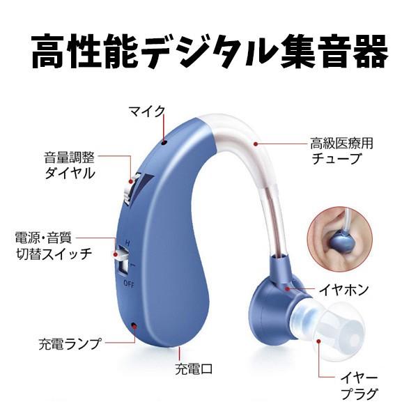 最新版USB充電式耳掛け集音器 補聴器 両耳兼用 軽量 充電式 ブルー 高音質 通販