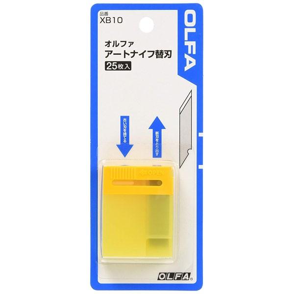 It@(OLFA)A[giCt֐n@QT waPO