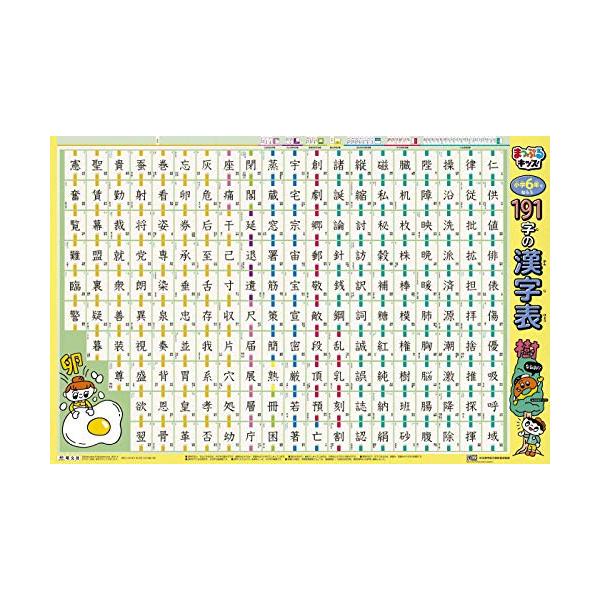 小学6年生で習う191字の漢字学習用ポスター。 『日本漢字能力検定協会』監修で、“漢検にチャレンジする、子どもたちの力強い味方です。部首の分類、音読みと訓読み、書き順、総画数、該当漢字を用いた例語を併記。見やすくて基本をきっちりおさえた、小...