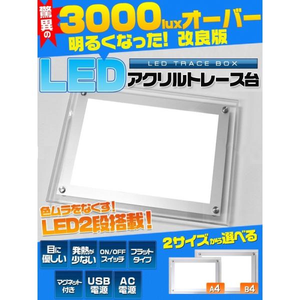 LEDバックライト付きアクリルライトボックス A4サイズ 410A1zbWbKL._UF350,350_QL80_.jpg