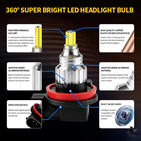 互換品 ジープ グランドチェロキー/コンパス/レネゲード用 H11 H8 H9 LED フロントフォグランプバルブ 1個入り/2個入り