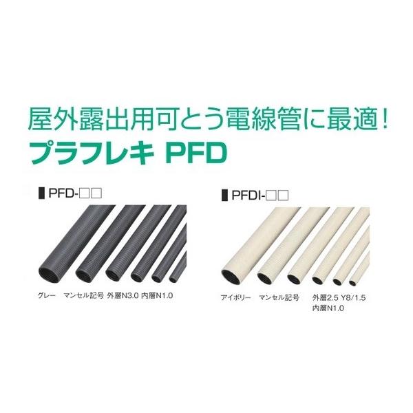 プラフレキφ54×10m【屋外露出用可とう電線管2重管】古河電工PFD プラフレキφ54×10m【屋外露出用可とう電線管2重管】古河電工PFD