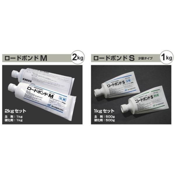 セキスイ ロードボンドセット【2液硬化型エポキシ樹脂系接着剤