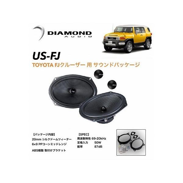 車種専用設計】 トヨタ FJクルーザー 専用 フロントドア 車種専用設計】 トヨタ FJクルーザー 専用 フロントドア