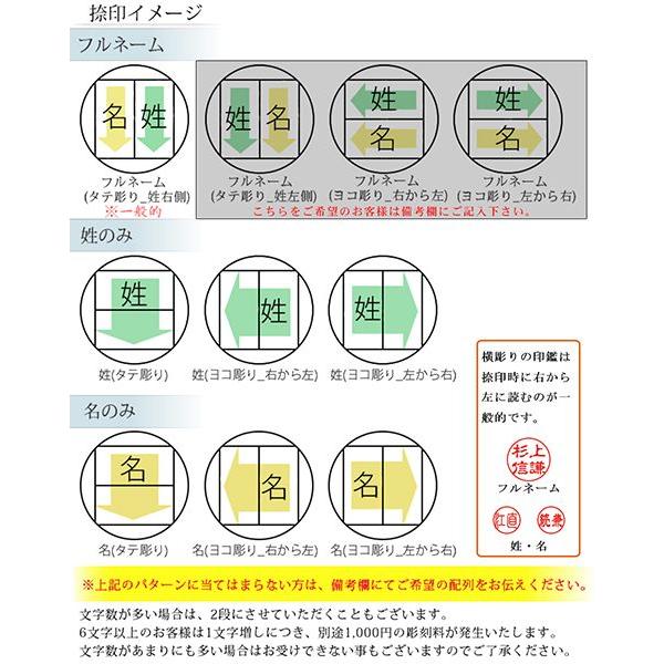送料無料 ワンピース15周年記念限定本格印鑑セット 12 0mm丸 60mm 印鑑 はんこ 判子 ハンコ ルフィ ゾロ ナミ チョッパー サンジ ウソップ フランキー ブルック Buyee Buyee 提供一站式最全面最專業現地yahoo Japan拍賣代bid代拍代購服務 Bot Online