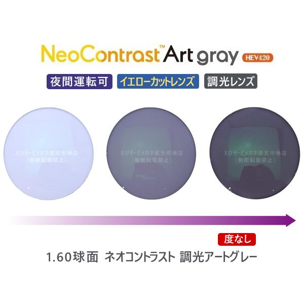 度なし】◇フレーム持ち込みレンズ交換用◇ ネオコントラスト 調 度なし】◇フレーム持ち込みレンズ交換用◇ ネオコントラスト 調