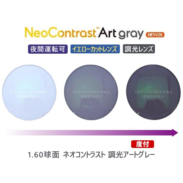 度付き】◇フレーム持ち込みレンズ交換用◇ ネオコントラスト 調光