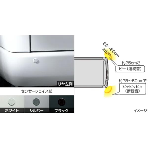 ハイエース 200系 7型：純正 コーナーセンサー リヤ左右