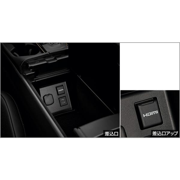 クラウン スポーツ AZSH37/AZSH36：純正 HDMI入力端子