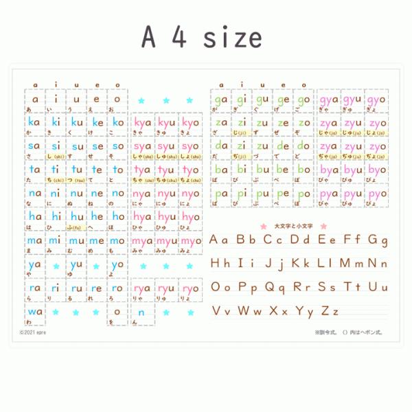 A4サイズのカラフルなローマ字表です。（epreオリジナルデザイン）ヘボン式と訓令式を記載しています。こちらは所謂パソコンのキーボード入力で使用するローマ字入力とは異なります。タイピングの練習をされたい方は↓の表がおすすめです。https:...