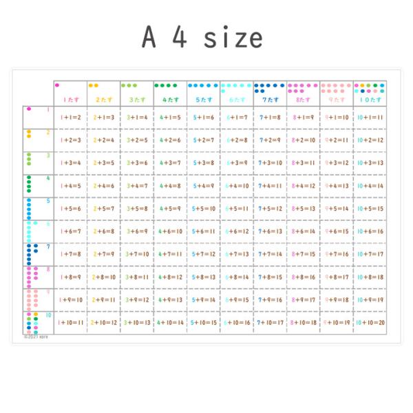A4サイズのカラフルなたし算ポスターです。■商品サイズ：A4サイズ（216×303ｍｍ）■ラミネート加工済みですので、破れにくく長期間使用できます。（多少の波うちがある場合もございます）  ※水やお湯でぬらしていただければお風呂の壁に貼るこ...