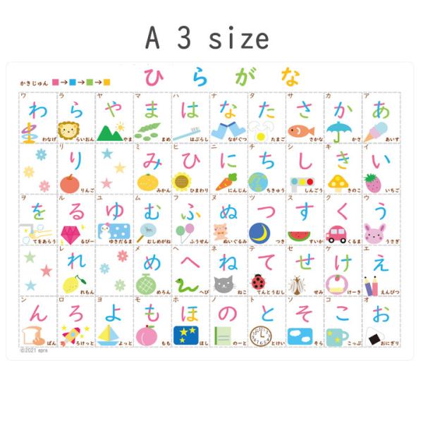 ★☆★☆店内2000円以上の購入で送料無料となります☆★☆★A３サイズのポスターです。合成紙（ユポ紙）使用していますので、お風呂でご使用可能です♪また、湿気にも強いのでお部屋での使用にももちろん〇です。＊＊＊＊＊＊＊書き順を色分けしたカラフ...