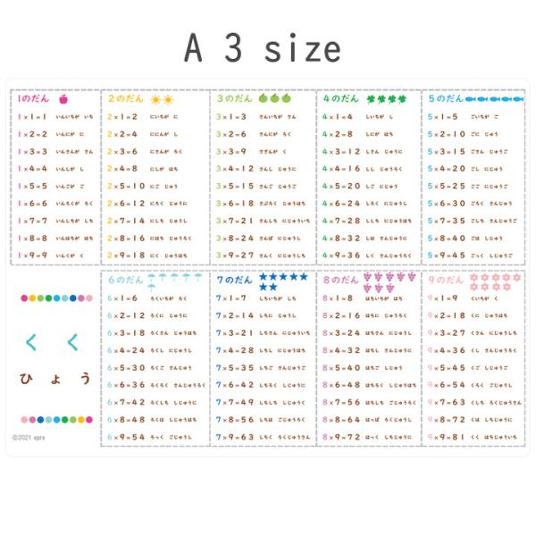 A3 九九ポスター かけ算ポスター 九九表 算数 お風呂ポスター 学習ポスター 防水 36 Epre 通販