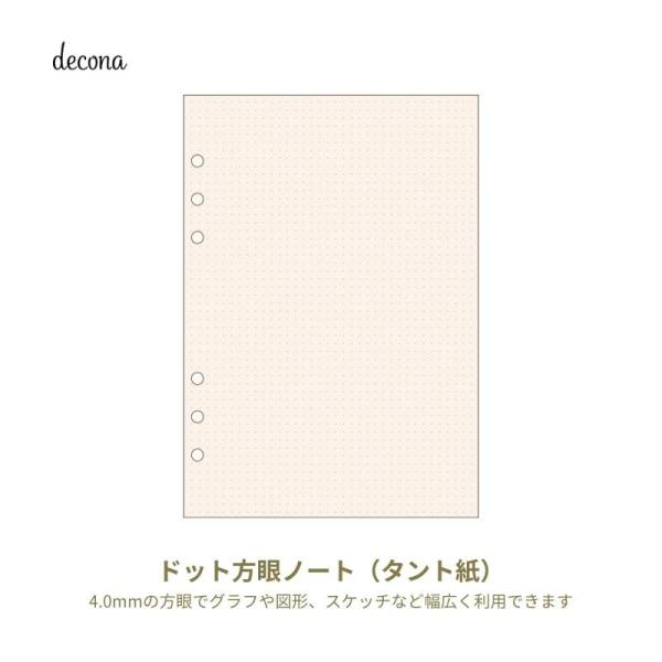 CC decona fRi VXe蒠 tB A5TCYp ^g hbgm[g 4.0? HAR486