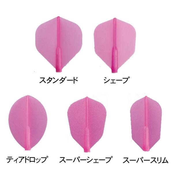 世界初、新構造フライトシステム。しっかりとした丈夫なフライトに新構造プッシュイン方式を採用。※注意 Fit専用になります。