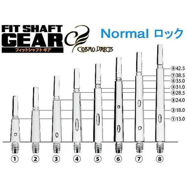 世界初、新構造プッシュイン方式フライトシステム。フィットシャフトGEAR誕生！衝撃に耐えうる剛性と柔軟性のバランスの取れた強化プラスチック樹脂を使用。※注意 Fitフライト専用になります。業種：シャフト 　 FIT SHAFT GEAR（フ...