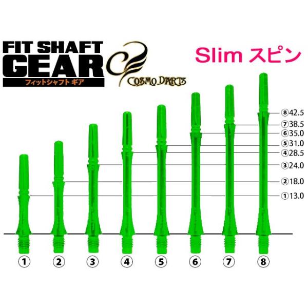 世界初、新構造プッシュイン方式フライトシステムフィットシャフトGEAR誕生！衝撃に耐えうる剛性と柔軟性のバランスの取れた強化プラスチック樹脂を使用※注意 Fitフライト専用になります業　種：シャフト   FIT SHAFT GEAR（フィッ...