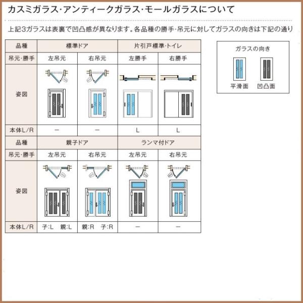 可動間仕切り引戸上吊方式 Lgr 室内ドア ノンケーシング枠 リクシル Lixil 3223 建具 ラシッサs トステム ラシッサs 32 可動 間仕切り引戸上吊方式 引分け戸 Lixil