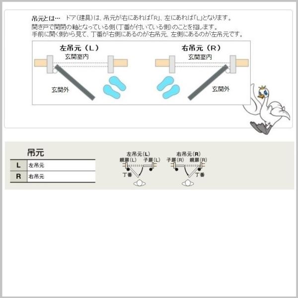 Diy 工具 住宅設備 玄関扉 玄関ドアlixil玄関ドア アヴァントス１1a型 Ava 11a 東京n L建材