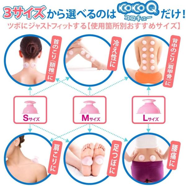 Cocoqm10個セット分かりやすい取扱説明書 身体ツボ図付シリコンカッピング Blog Divinesolitaires Com