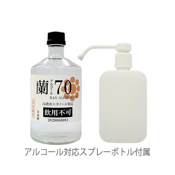グッズ 除菌 アルコール対応 スプレーボトルの人気商品 通販 価格比較 価格 Com
