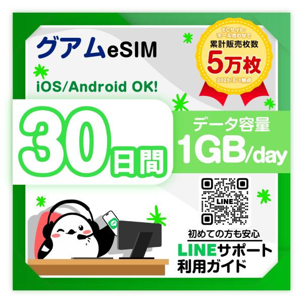グアム旅行に最適30日間1GBデータ通信eSIM