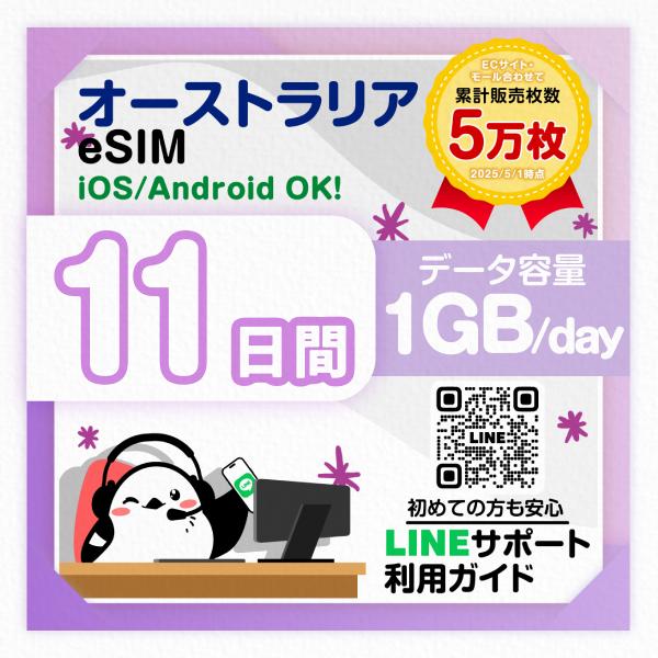 オーストラリアeSIM：使用日数：11日間／データ容量：1GB（day）／簡単設定／有効期限90日／最短即日発行／パスポート番号不要／データ通信専用