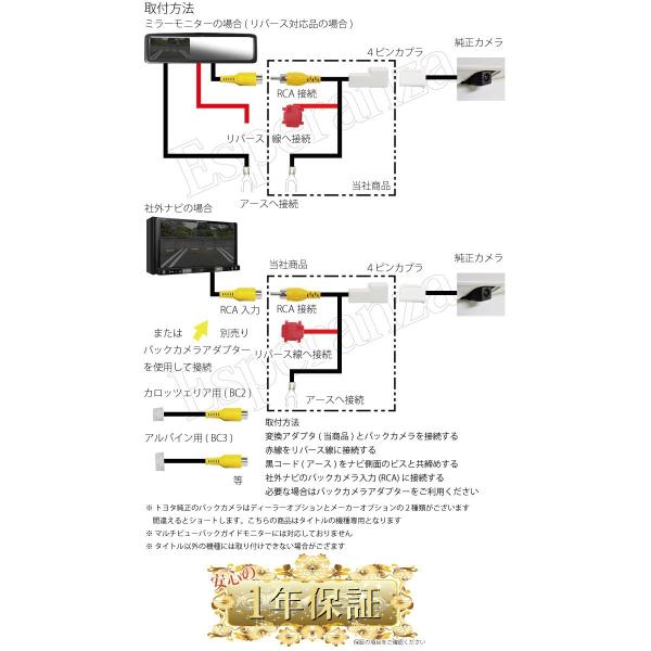 取説付 トヨタ純正 バックカメラ を他社製ナビに Rca 接続 する 変換アダプター Nhdp W56s Nhdn W56g Nh3t W56 Nddn W56 Ndda W56 Nd3t W56 付属カメラ Buyee Buyee Japanese Proxy Service Buy From Japan Bot Online