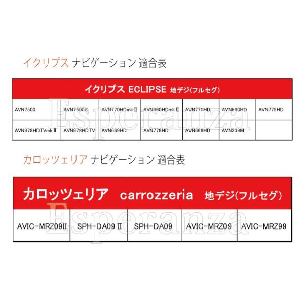 GPS用両面シール&取説付!!トヨタ☆GPSフィルムアンテナ4枚セット☆NSZT 