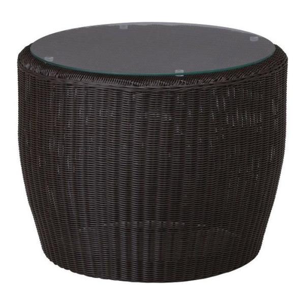 K[fe[u Op Loom garden  TChe[u i