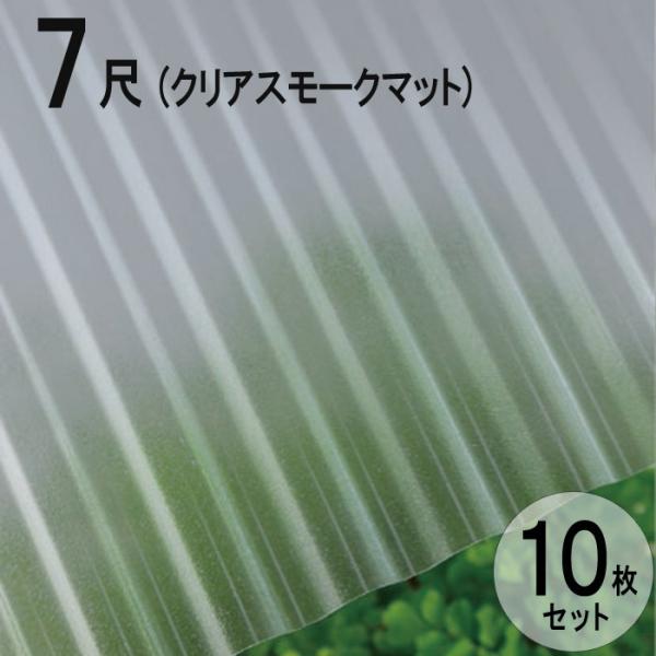 g |J i~C^ MJbg^Cv Sgi32gj 7 2120×655mm NAX[N}bg i4050j 10Zbg JISKii ^L ށy@l̂݁z