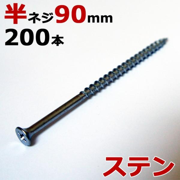 XeX (410) ؃rX ؃lW R[XXbh ؍HrX n a4.5×90mm lW^Cv 1200{PP