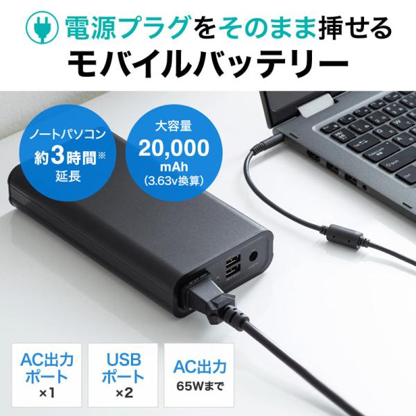 SANWA SUPPLY モバイルバッテリー ポータブル電源 旅行 出張