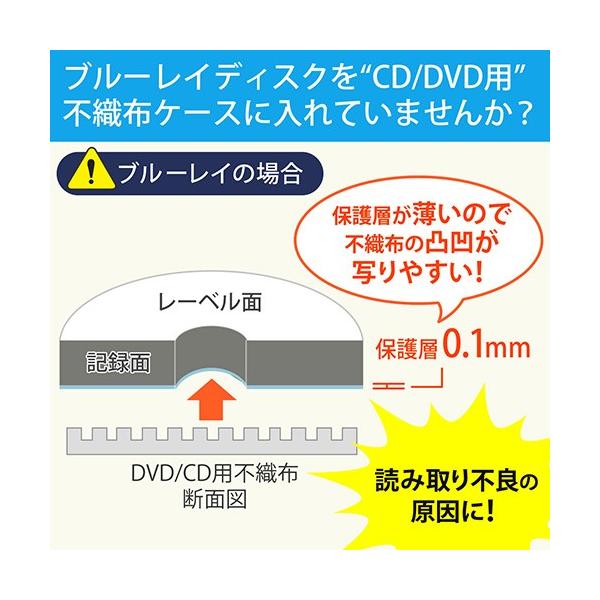 ブルーレイディスク対応収納ケース 120枚収納 ファイルケース CD/DVD対応 インデックス付 ブラック EZ2-FCD047BK /【Buyee】 ブルーレイディスク対応収納ケース 120枚収納 ファイルケース CD/DVD対応 インデックス付 ブラック EZ2-FCD047BK /【Buyee】