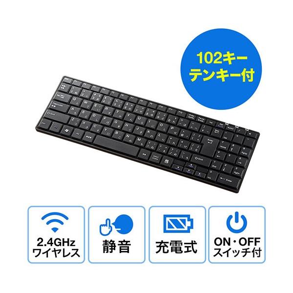 CXL[{[h  É USB[d RpNg^Cv p^Ot ^ EZ4-SKB054